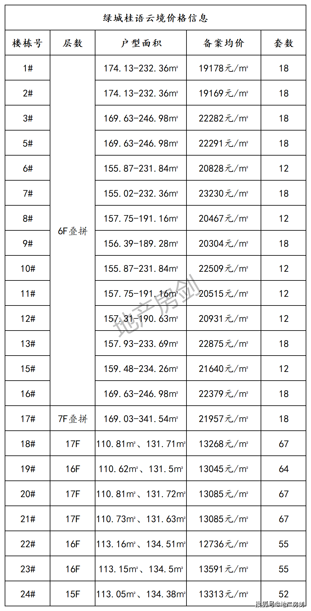 爱游戏入口-绿城连胜望击败苏宁，积分榜有望上升