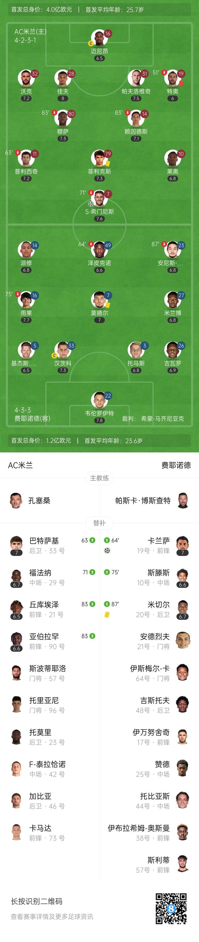 爱游戏入口-AC米兰迎来连胜，内马尔献绝杀助球队登顶积分榜的简单介绍