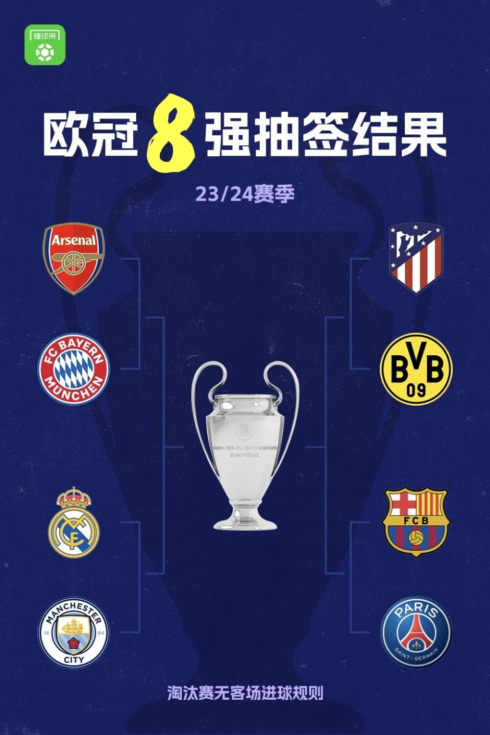 包含巴塞罗那大胜皇马,欧冠首轮惨败若梦的词条 包含巴塞罗那大胜皇马,欧冠首轮惨败若梦的词条