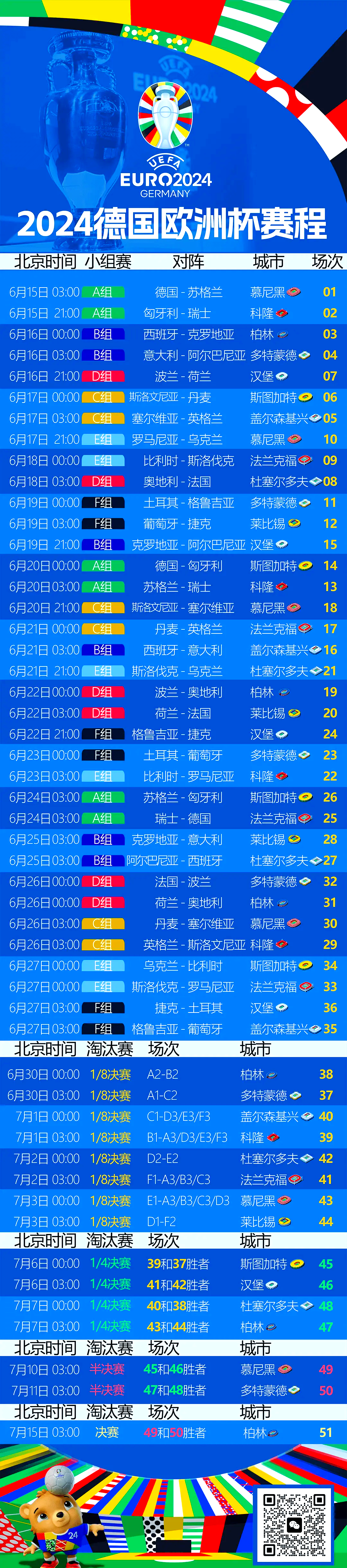 约旦斩获胜利,欧洲杯四强全神贯注 约旦斩获胜利,欧洲杯四强全神贯注