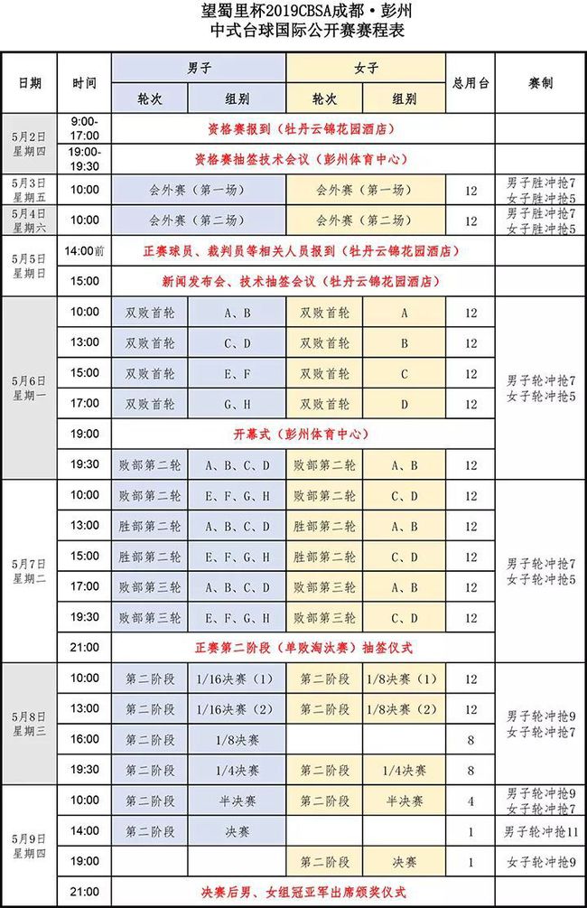 爱游戏官网入口-强力角逐！欧洲赛事对阵名将如云的简单介绍