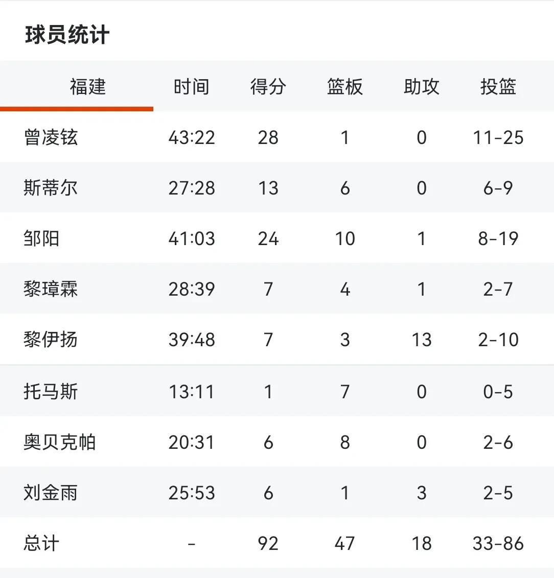 爱游戏官网-关于顶尖球星争霸赛场，火药味浓烈的信息