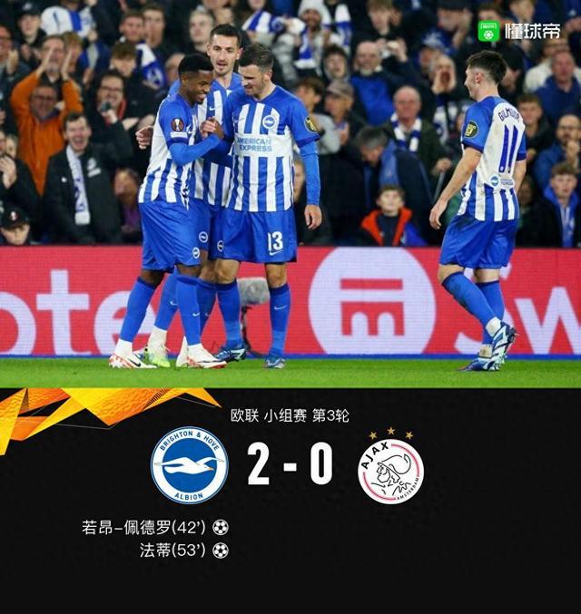 阿贾克斯在主场取得关键胜利,晋级到欧冠四强 阿贾克斯在主场取得关键胜利,晋级到欧冠四强