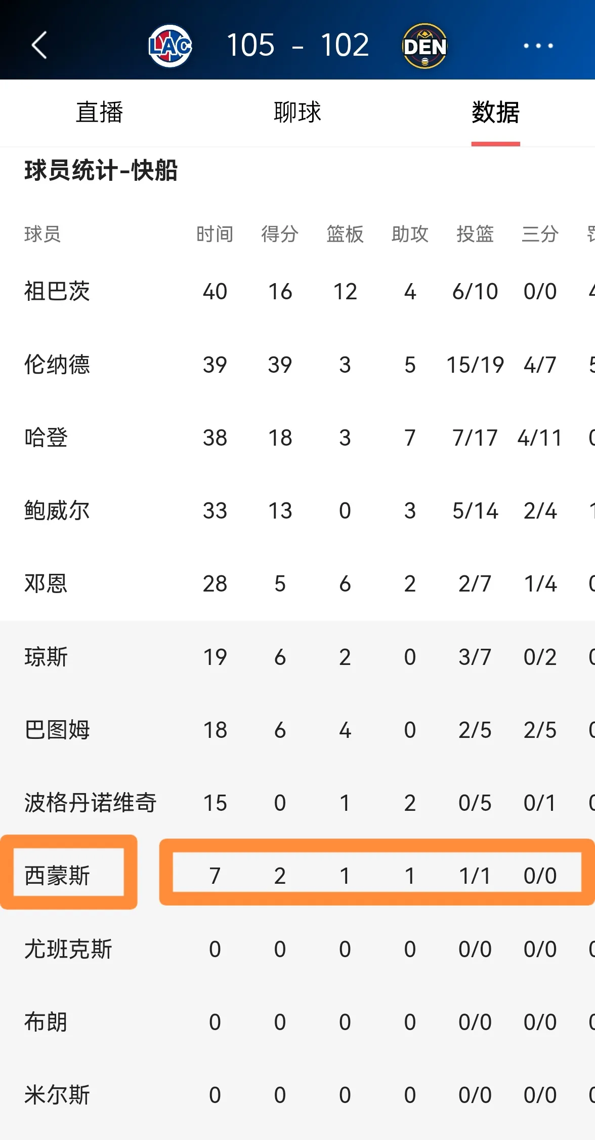 爱游戏登录-替补球员崭露头角，球队成功逆袭晋级