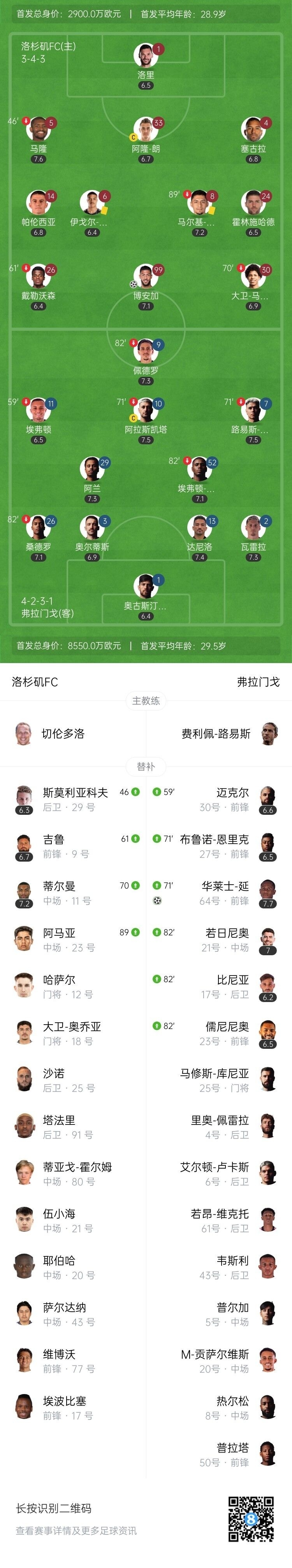 爱游戏官网网页版入口-关于弗拉门戈主力伤停，球队备战受挫的信息