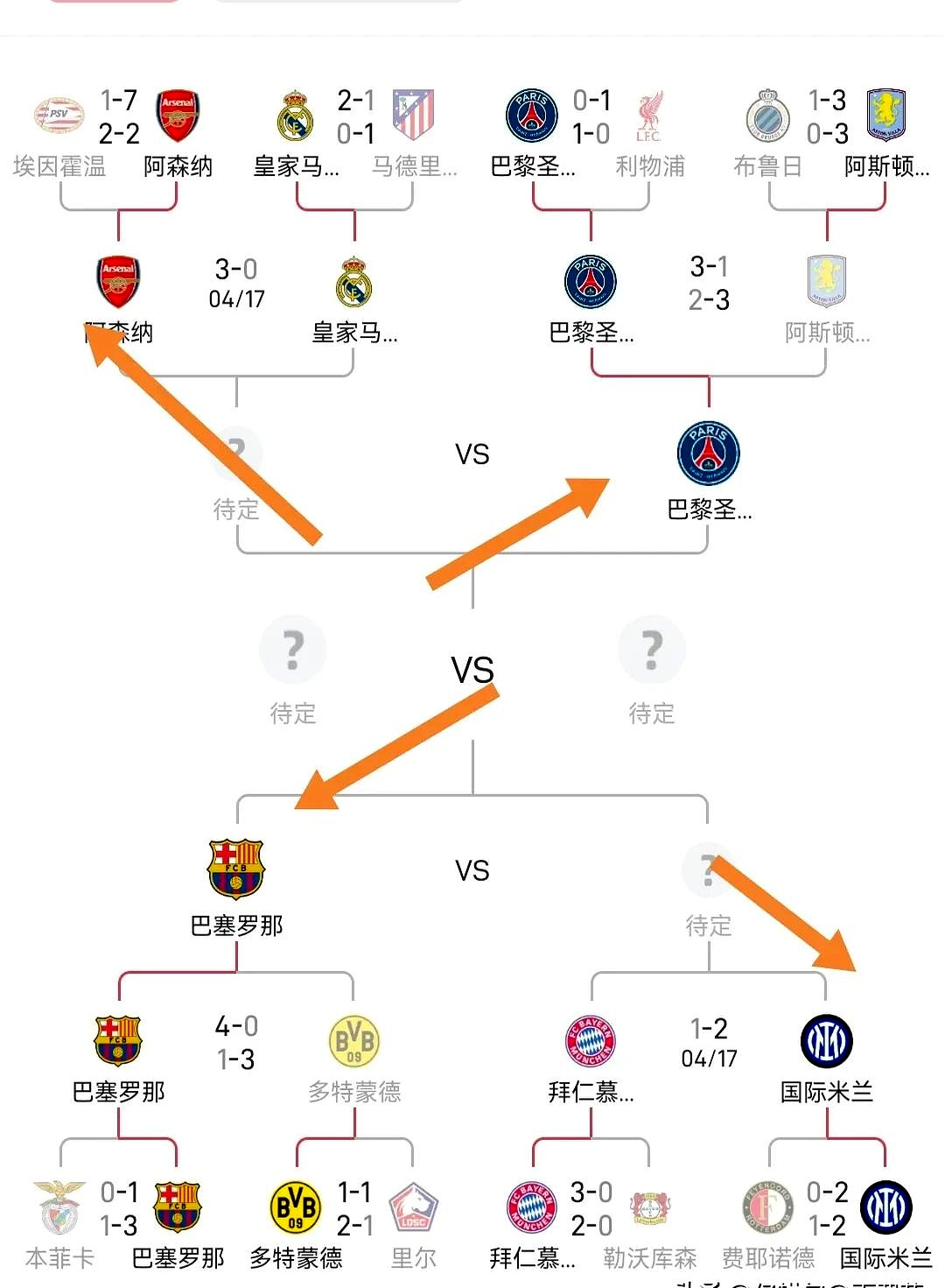 爱游戏网页版-包含巴萨锋线火力全开，欧冠战绩不容忽视的词条