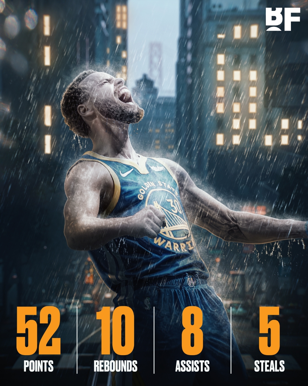 包含公牛力克灰熊,总比分3-0领先!的词条 包含公牛力克灰熊,总比分3-0领先!的词条